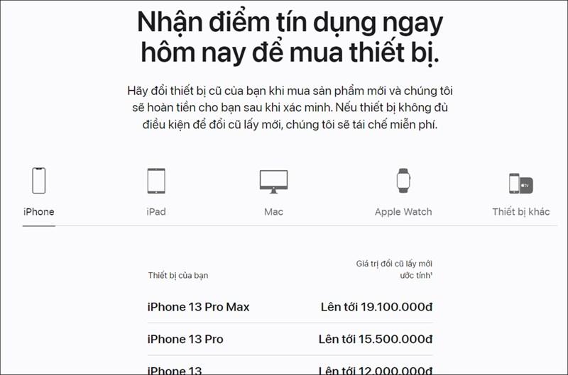 Apple Store trực tuyến Việt Nam chính thức đi vào hoạt động