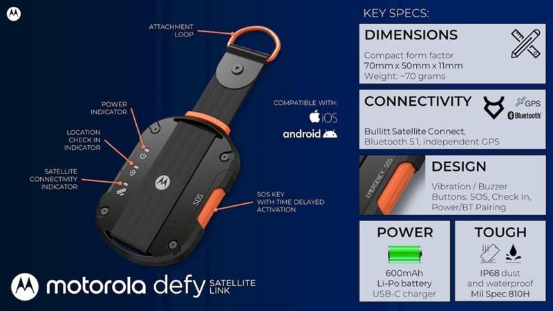 Defy 2 và Defy Satellite Link chắc chắn là phụ kiện mà dân du lịch sẽ ưa thích