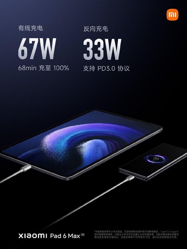 Giá Xiaomi Pad 6 Max tại thị trường Trung Quốc. Nguồn: Xiaomi.