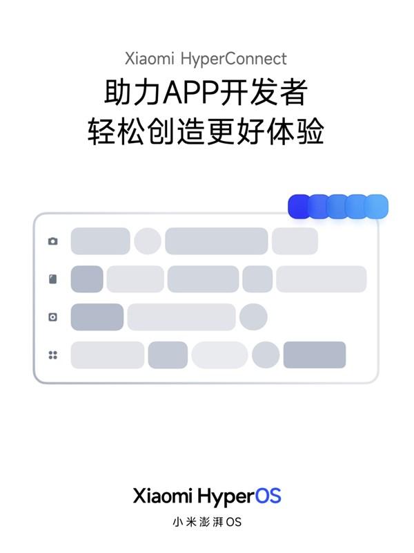 Xiaomi HyperOS được tích hợp tính năng Xiaomi HyperConnect tiện dụng. Nguồn: Xiaomi.