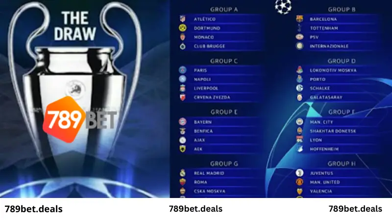 Những điều thú vị trên bảng xếp hạng Champions League