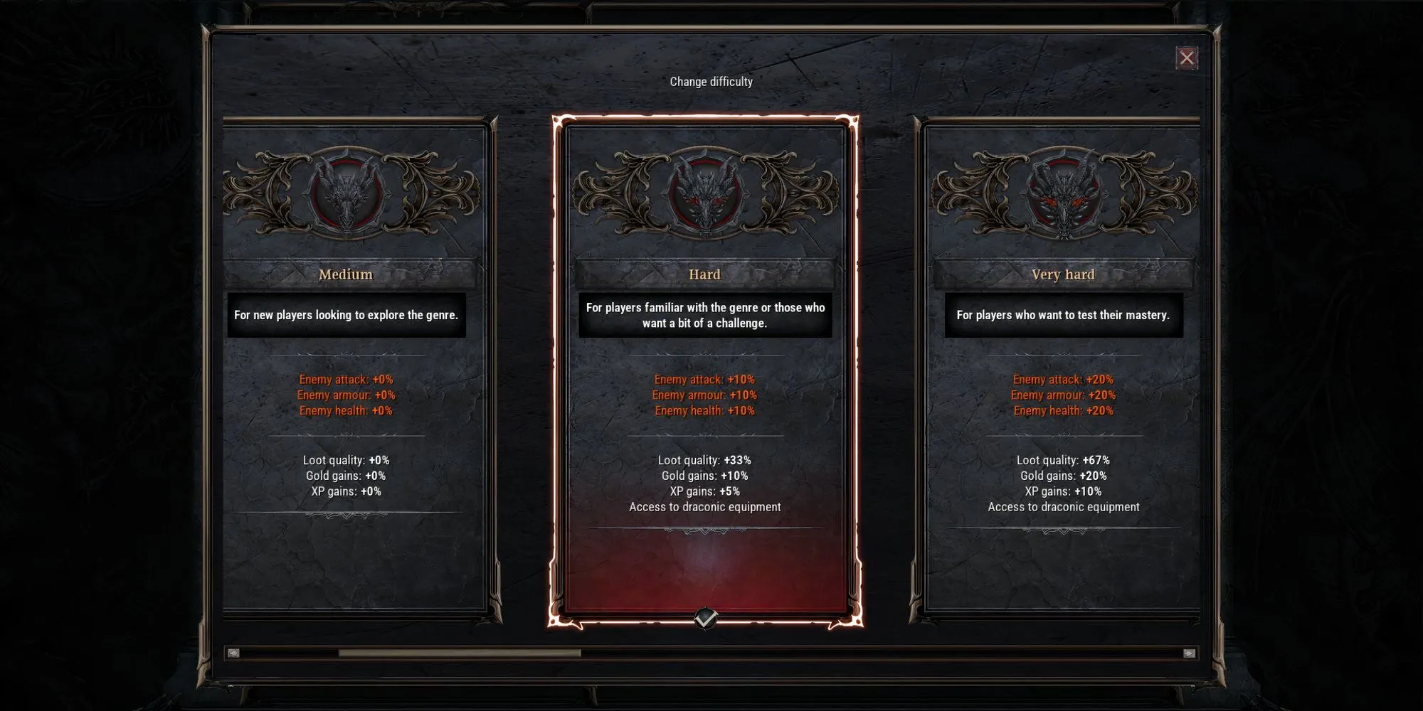Các mức độ khó đa dạng trong Dragonkin The Banished