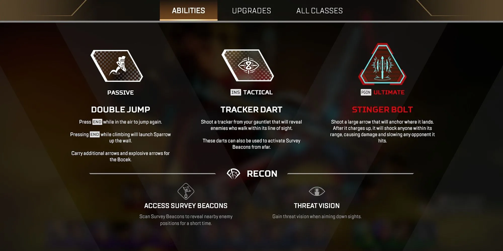 Hình ảnh nhân vật Sparrow trong Apex Legends thể hiện các kỹ năng
