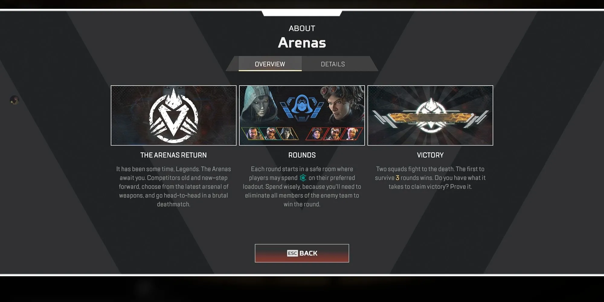 Mô tả cơ bản về chế độ Arena trong Apex Legends