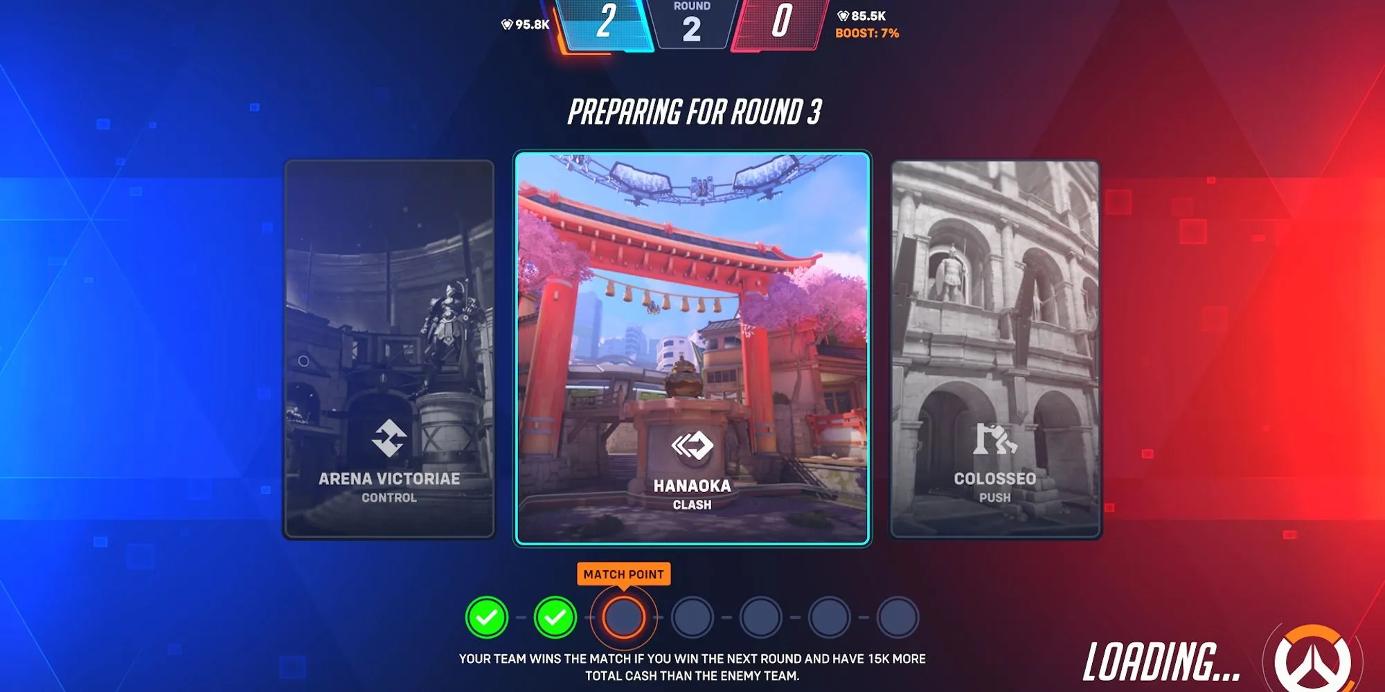Ví dụ minh họa luật mercy rule trong chế độ Stadium Overwatch 2
