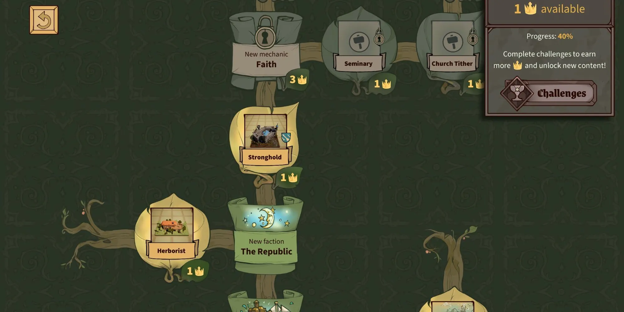 Giao diện cây tiến độ trong game Drop Duchy với các nâng cấp và thẻ bài mới có thể mở khóa