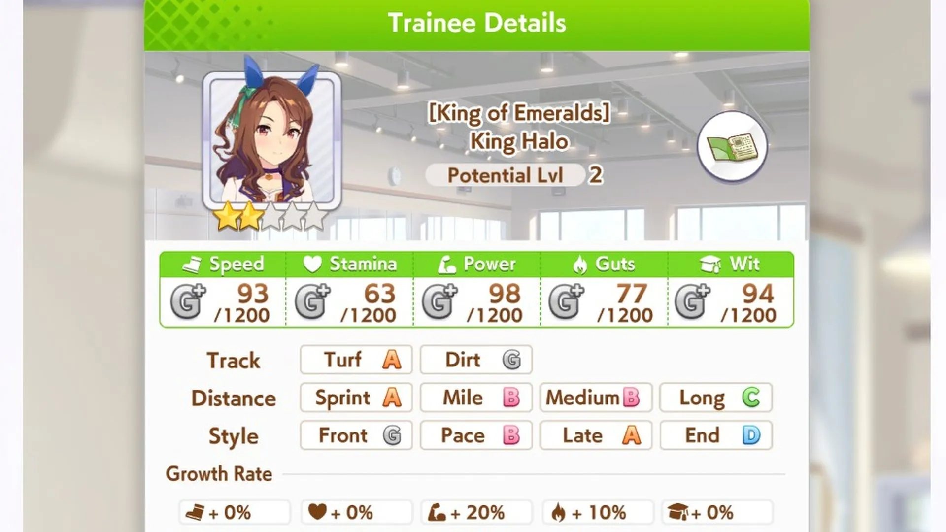 Bảng chỉ số tối ưu của King Halo trong Umamusume Pretty Derby