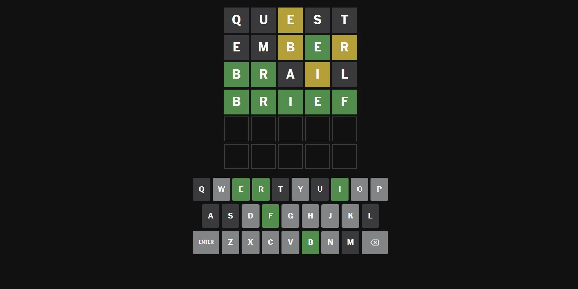 Giao diện game Wordle của The New York Times sau khi hoàn thành một lượt chơi.